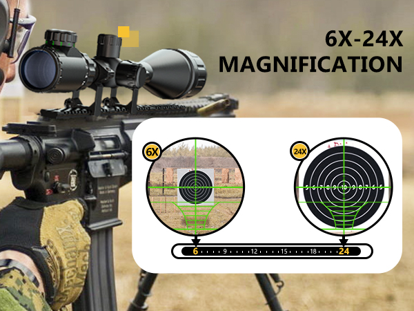 Rifle Scope 