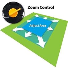 Flow Control Graphic