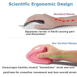 wireless mouse