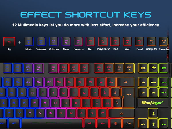 wired gaming keyboard and moues gaming mouse and keyboard combo