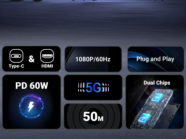 Wireless HDMI Transmitter and Receiver