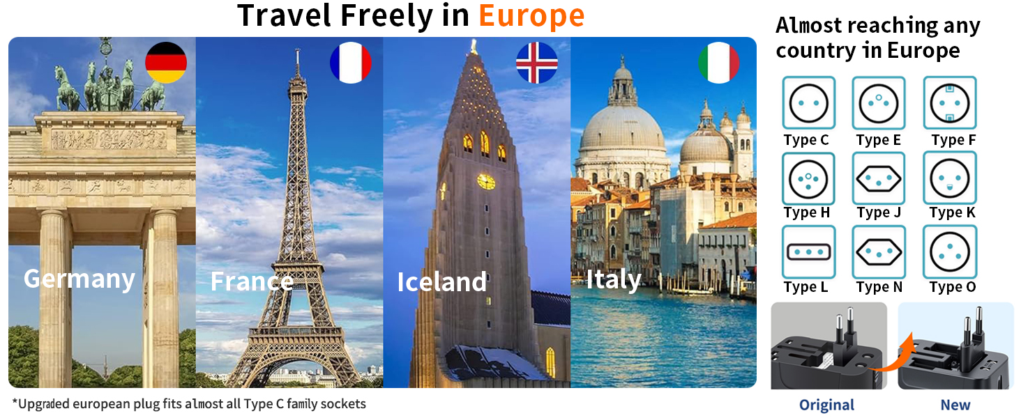 european travel adapter EU plug adaptor wall charger fast charger 4ports. travel essentials trip