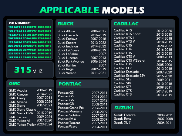 APPLICABLE MODELS