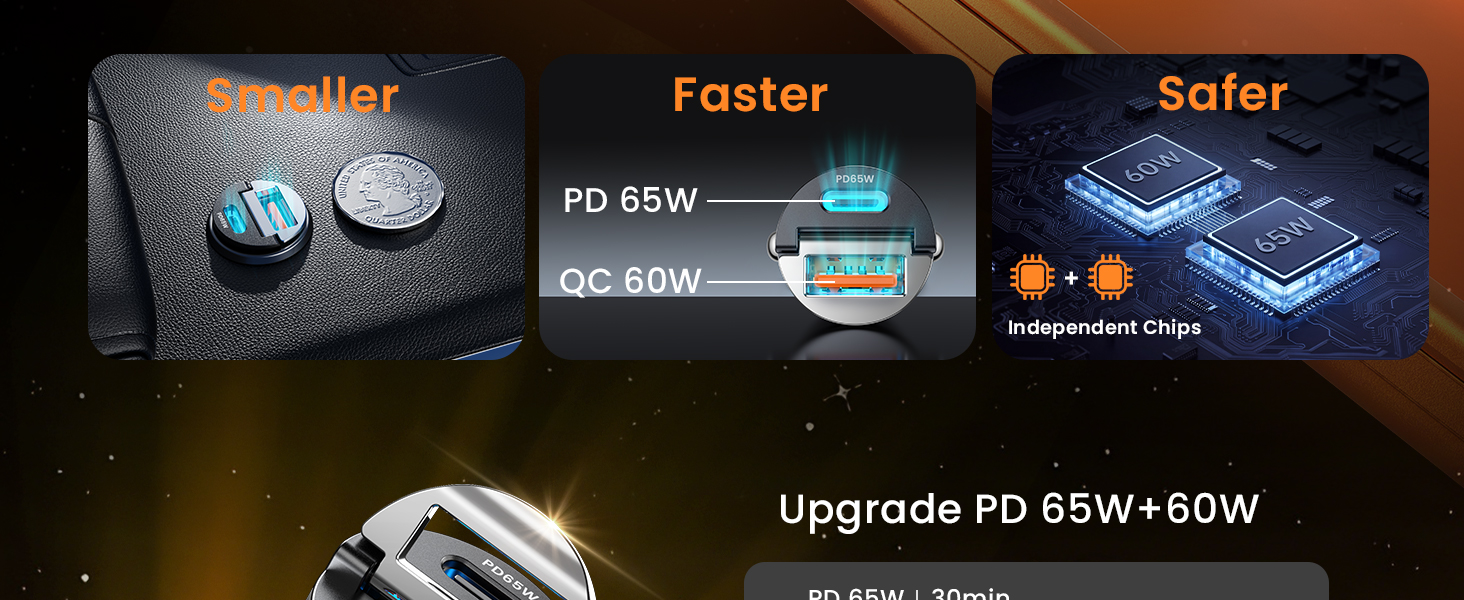 SMALLER ,FASTER ,SAFER