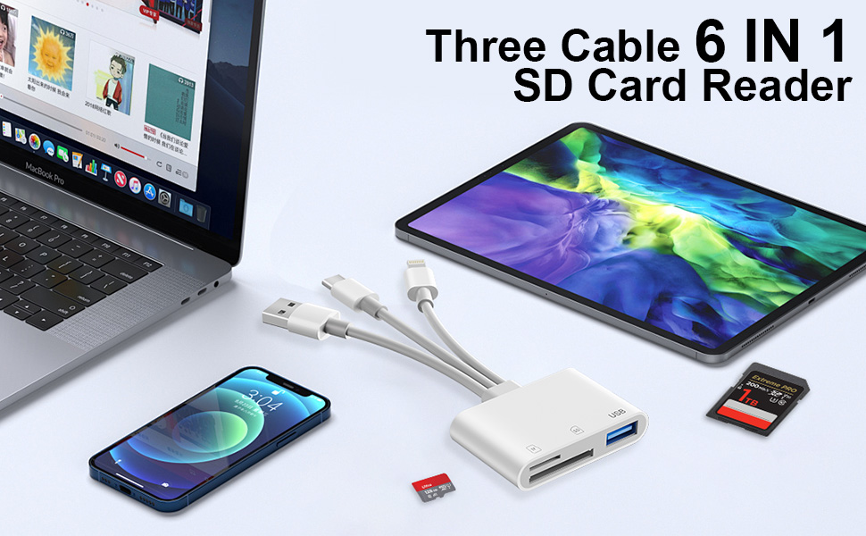 SD CARD READER USB