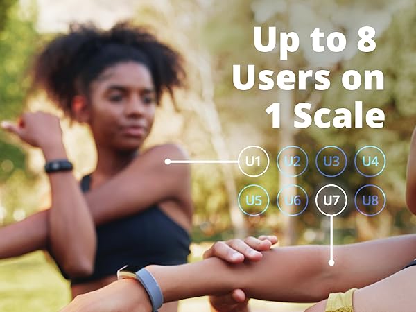 display latest hsa products only y grasa pesas weighing watchers wyze etekcity renpho vitafit