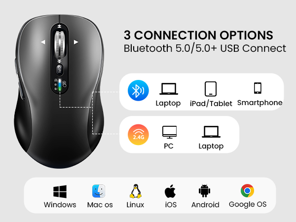 bluetooth mouse