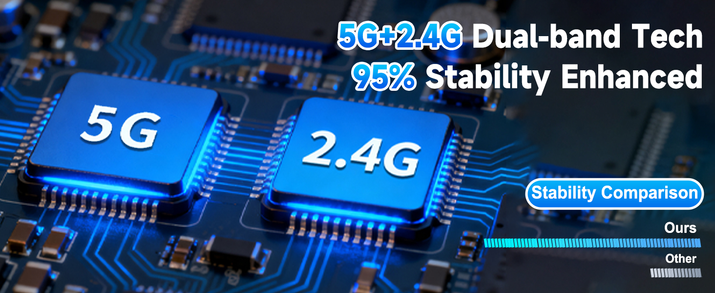 wireless hdmi transmitter