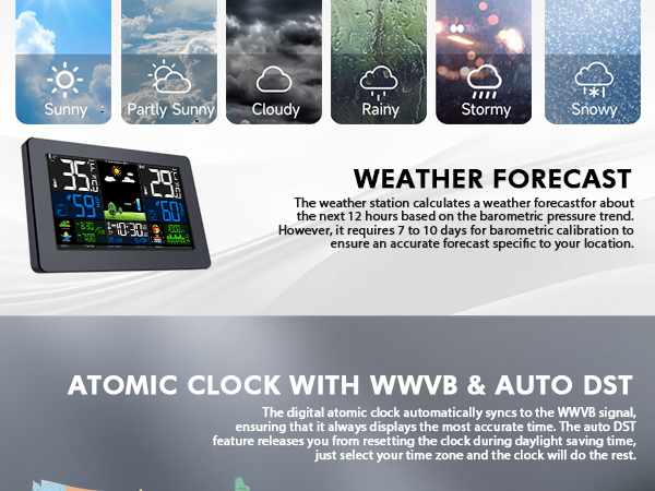 weather forecast