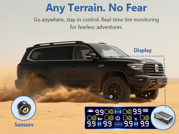 Tire Pressure Monitoring System