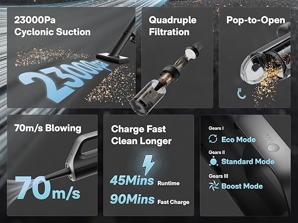 handheld vacuum cordless