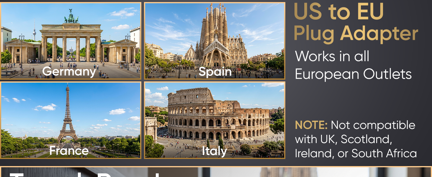 US to EU Plug Adapter