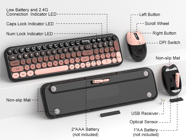 Wireless Keyboard and Mouse