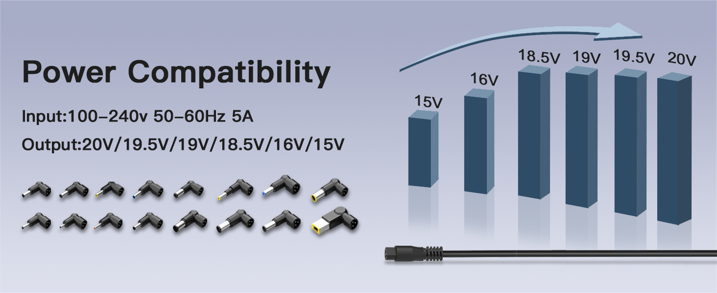 Universal Ac Laptop Charger