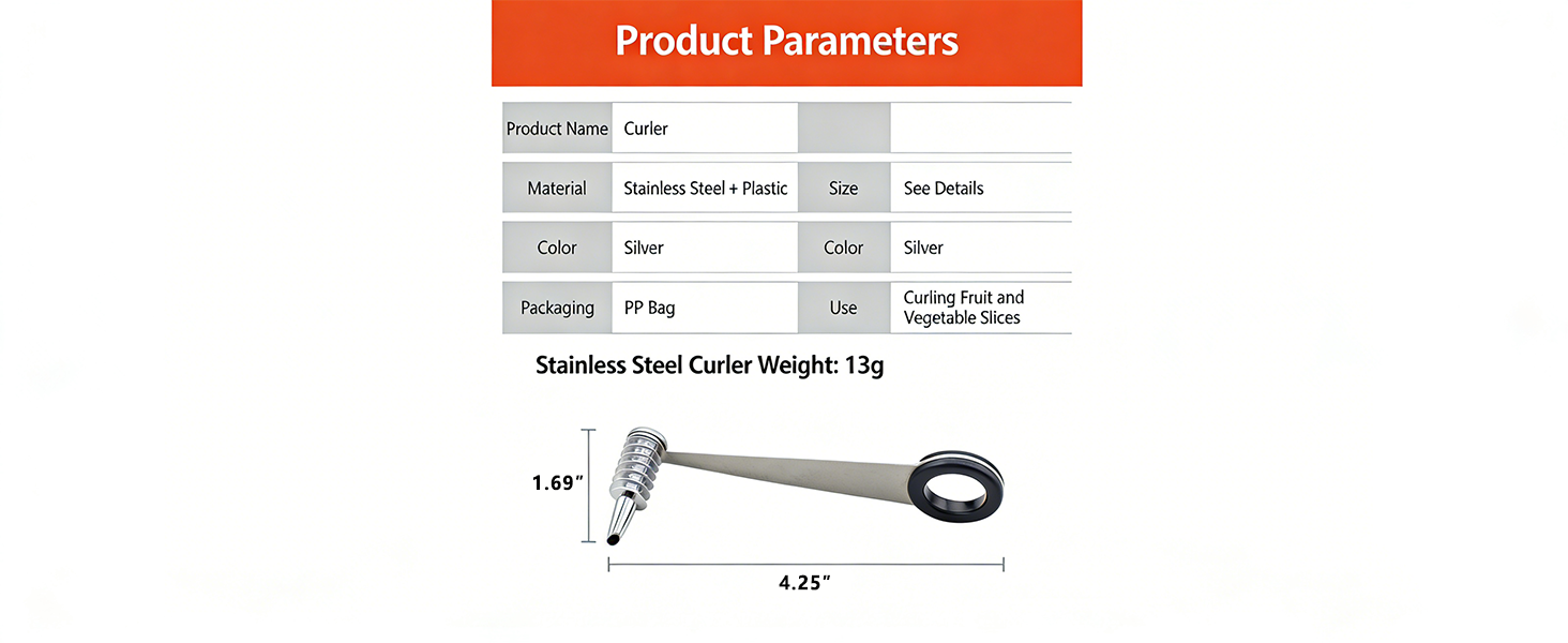 Product Parameters
