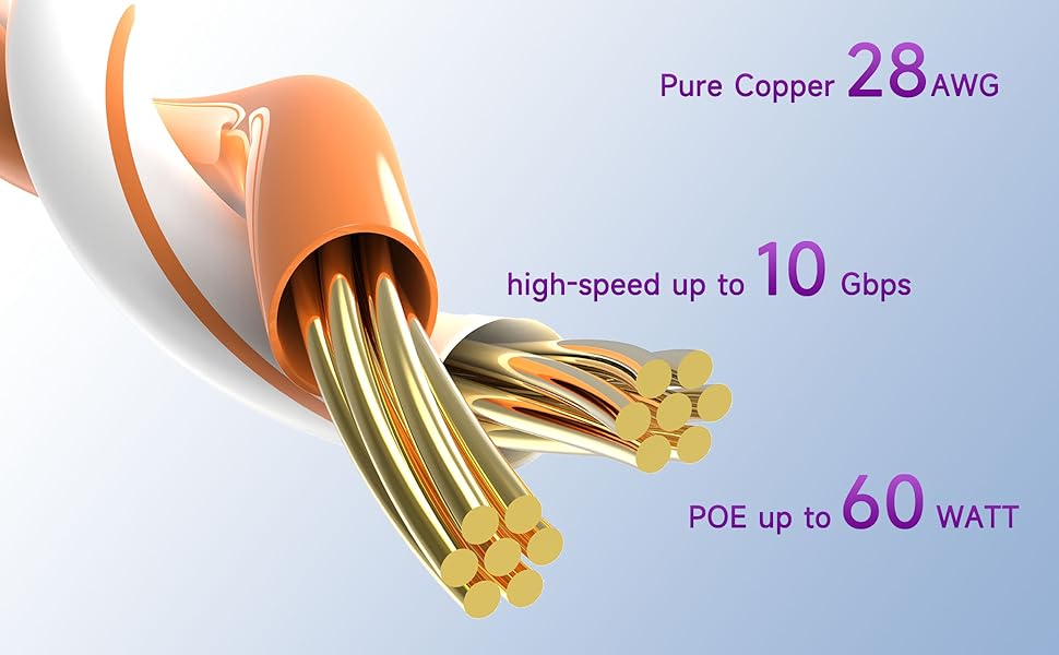 cat6a ethernet cable 1ft