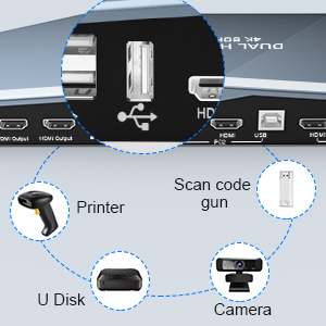 Dual Monitor KVM Switch