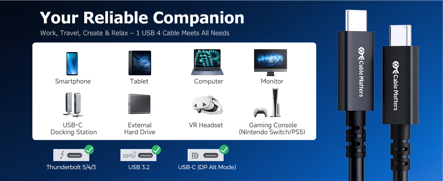[USB-IF Certified] 40Gbps USB 4 Cable