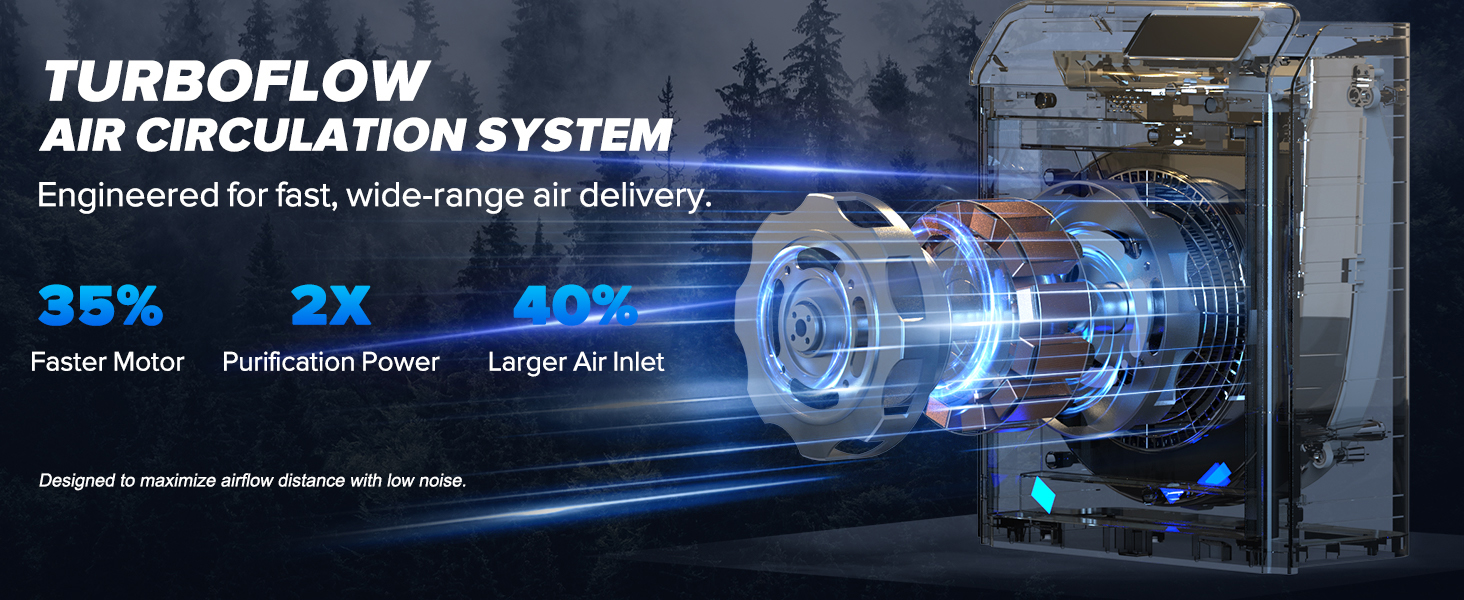 air purifier