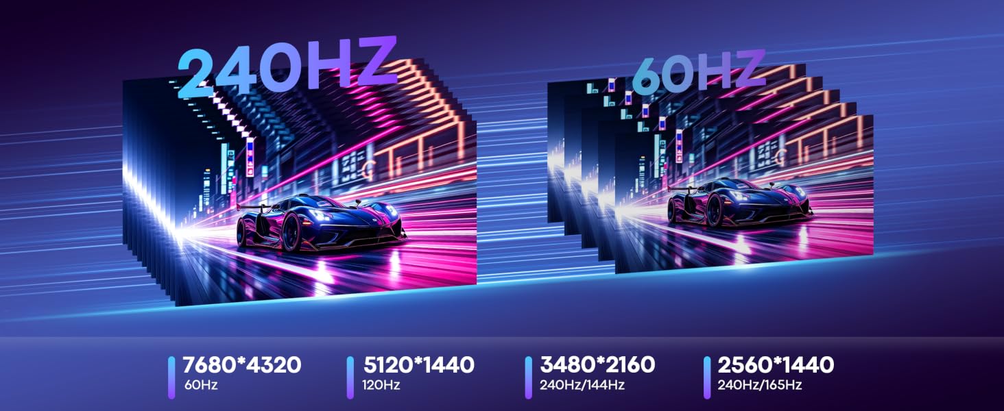 usb-c to displayport cable 8k60