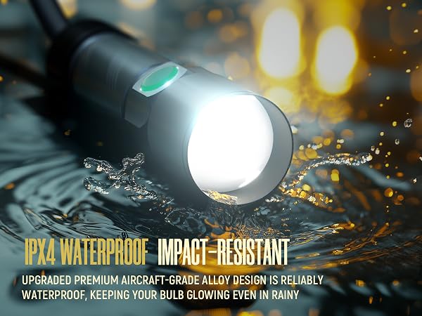 IMPACT-RESISTANT