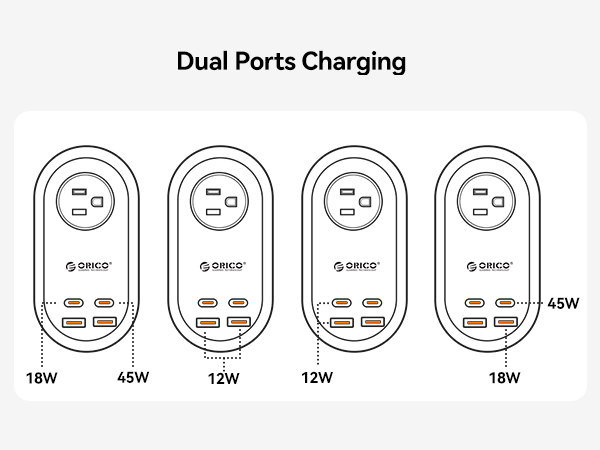 travel usb charger multiport
