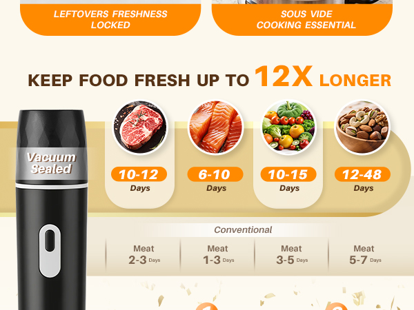 Vacuum sealer For Food,Compact Vacuum Sealer Machine