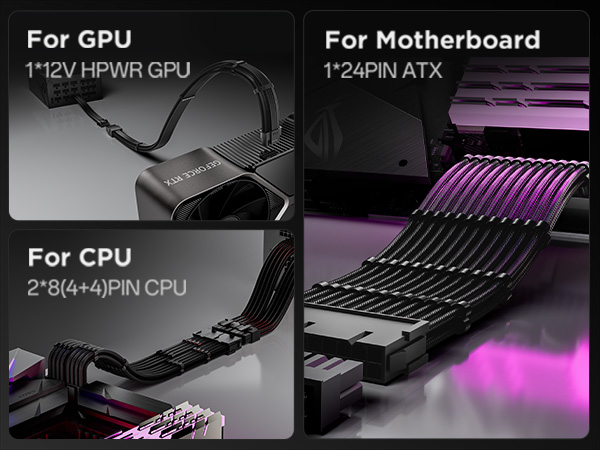 12VHPWR Cable Extension Kit