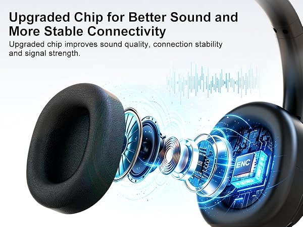 bluetooth headphones with microphone