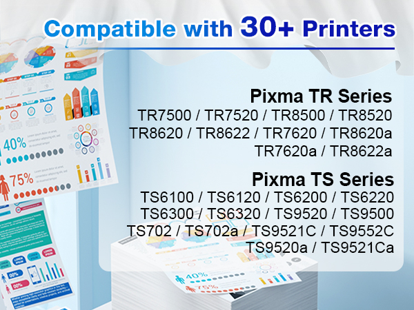canon tr8622a ink cartridges canon tr8620a ink cartridges canon tr8600 printer ink cartridges