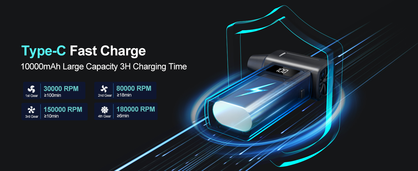 Car Vacuum Portable Cordless Electric Compressed Air Duster 2-in-1 Handheld Rechargeable Air Blower