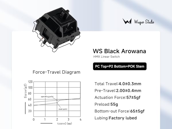keyboard switches
