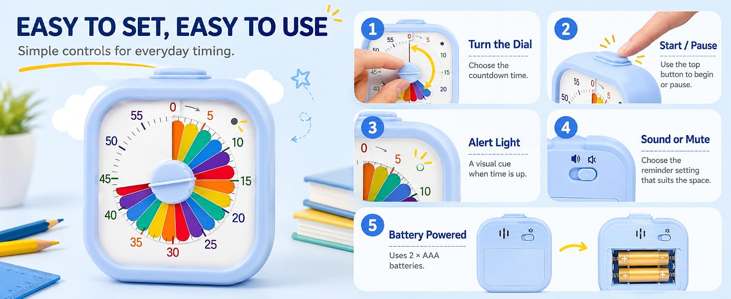 Visual Timer for Kids, 60-Minute Rainbow Countdown Clock, Silent Non-Ticking Desk Timer for Homework