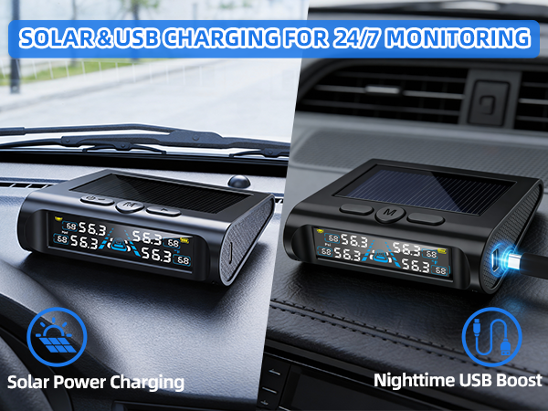 SOLAR &amp;amp; USB CHARGING FOR 24/7 MONITORING