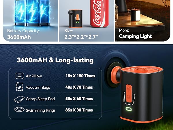 3600mAh Long-lasting