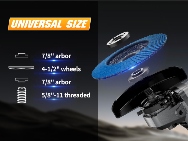 power angle grinders