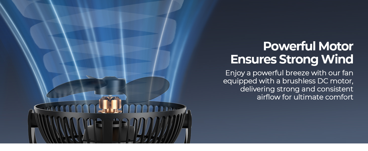 Close-up of a fan motor with radiating blue lines indicating airflow. Text describes 'Powerful Motor Ensures Strong Wind' for consistent airflow and comfort.