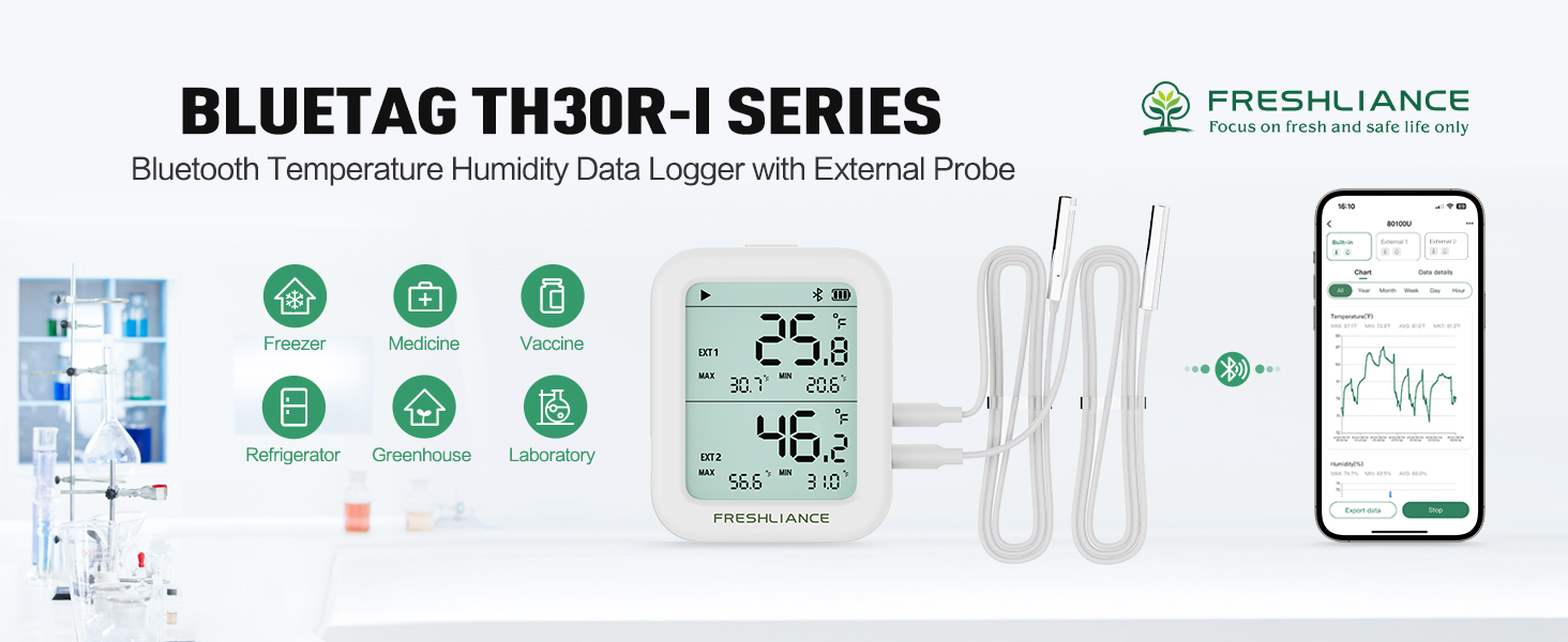 hygrometer indoor humidity