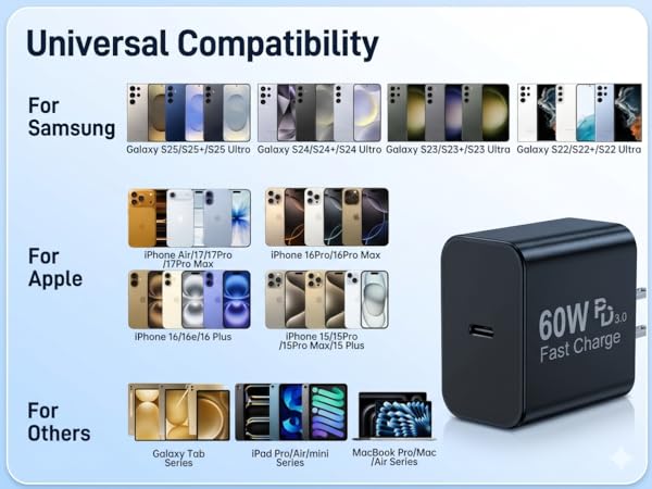 Universal Compatibility