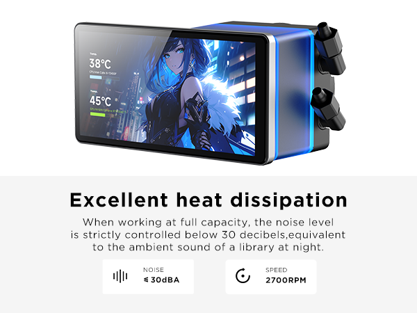 360 AIO