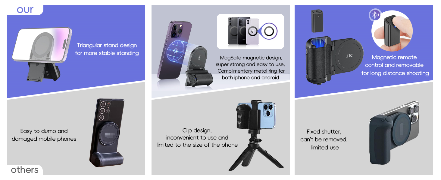 Magnetic Smartphone Shooting Holder 