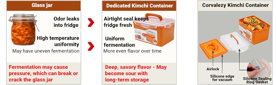 kimchi container