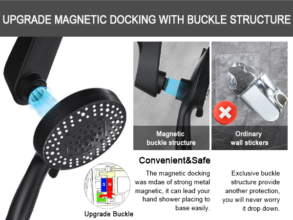 magnetic shower head