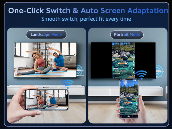 Wireless HDMI Display Adapter