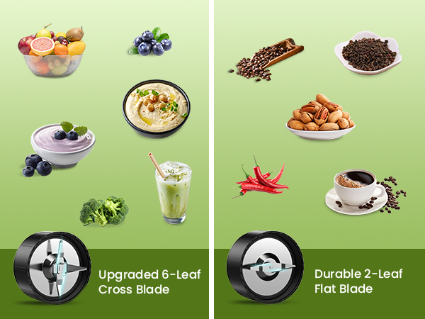 blender &amp; grinder