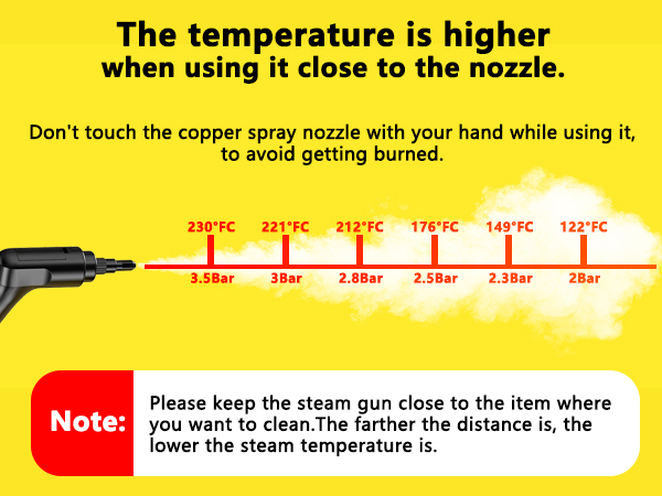 steam cleaner for car detailing