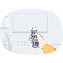 Testing Procedure Reliability