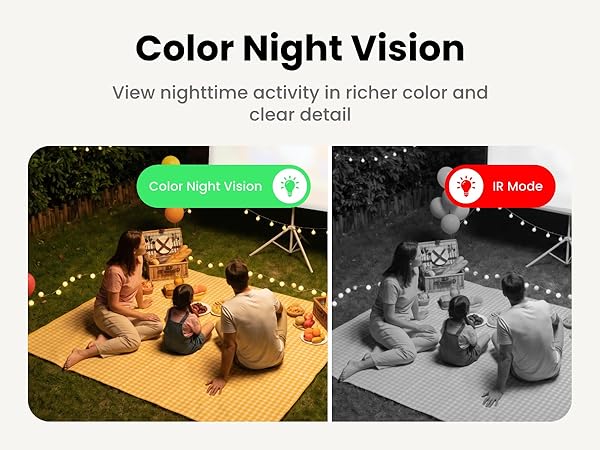 Color Night Vision