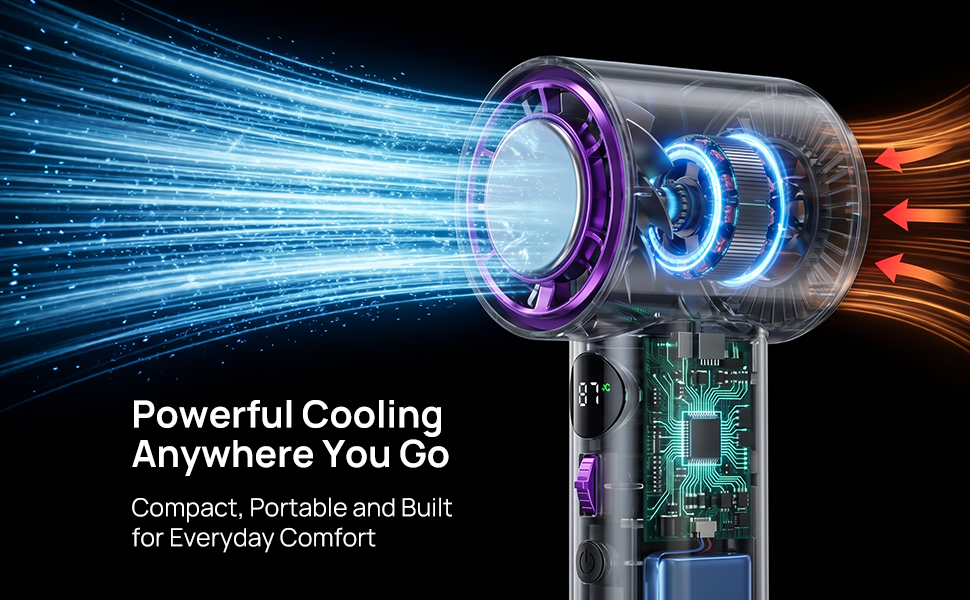 portable fan