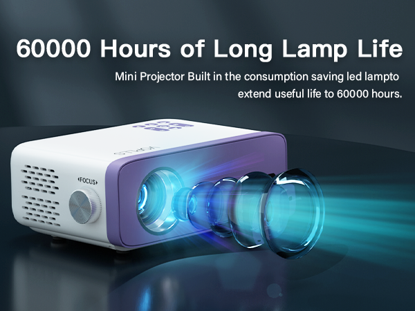 mini wifi projector